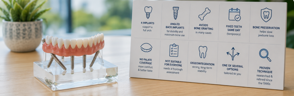 Guide (Blog article) - 10 facts about All on 4 dental implants in sydney